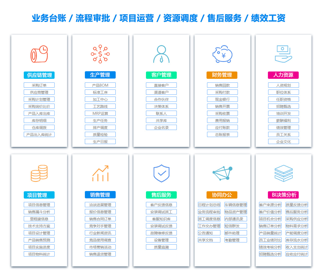 商丘物料管理系统